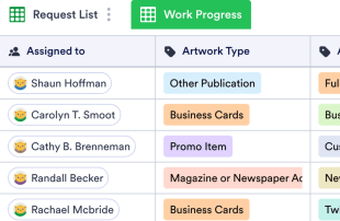 Design Request List Spreadsheet Template