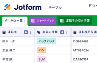 ドライバー応募管理テンプレート Spreadsheet Template