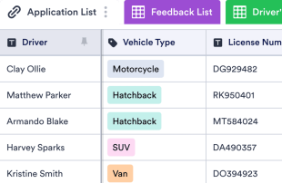 Driver Application Tracking Template Spreadsheet Template