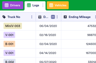 Drivers Log Spreadsheet Template