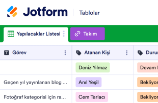 Eisenhower Matris Tablo Şablonu