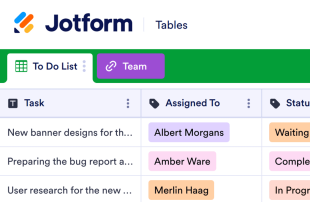 Eisenhower Matrix Template