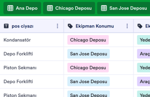 Ekipman Envanter Tablo Şablonu