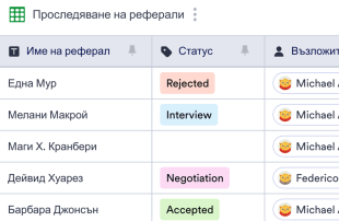Електронна таблица за проследяване на препоръки Template