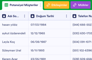 Emlak İşlemleri Takip Tablo Şablonu