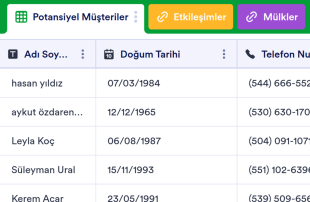 Emlak İşlemleri Takip Tablo Şablonu
