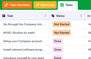 Employee Onboarding Template Spreadsheet Template