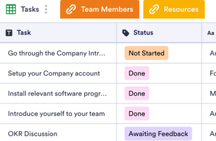 Employee Onboarding Template Spreadsheet Template