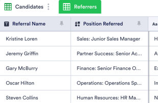 Employee Referral Tracking Spreadsheet Template