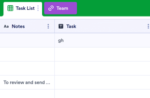 Employee Task List Template Spreadsheet Template
