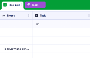 Employee Task List Template Spreadsheet Template