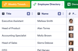Employee Time Spreadsheet Template