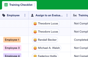 Employee Training Checklist Template Spreadsheet Template