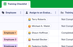 Employee Training Checklist Template Spreadsheet Template