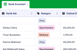 Envanter Tablo Şablonu