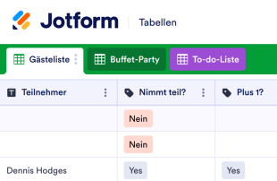 Essen Anmeldeliste Template