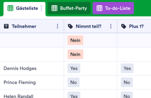 Essen Anmeldeliste Tabellenvorlage