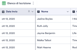 Foglio di Iscrizione al Karaoke Modello di foglio di calcolo