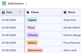 Foglio di registrazione per la classe Modello di foglio di calcolo