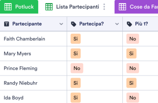 Foglio di Registrazione Potluck Modello di foglio di calcolo