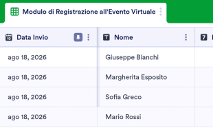Foglio per le iscrizioni all’evento Modello di foglio di calcolo