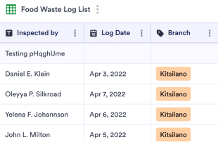 Food Waste Log Sheet Template