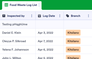 Food Waste Log Spreadsheet Template