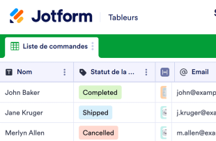 Formulaire de commande de produits de beauté Template