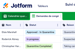 Formulaire de demande de congé COVID-19 Template