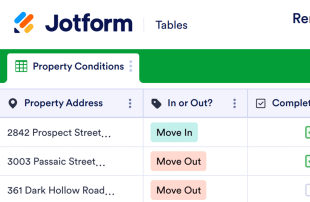 Furnished Rental Inventory Checklist Spreadsheet Template