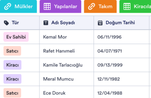 Gayrimenkul CRM Tablo Şablonu