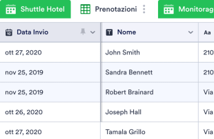 Gestione Prenotazioni Hotel Modello di foglio di calcolo