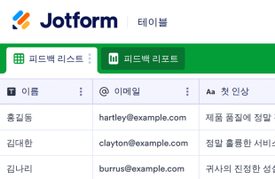 고객 피드백 로그 Template