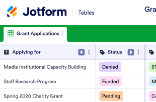 Grant Tracking Sheet Template
