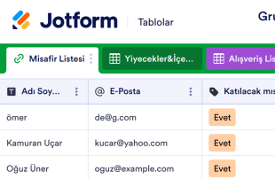 Grup Yemeği Kayıt Tablo Şablonu