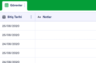 Günlük Görev Tablo Şablonu