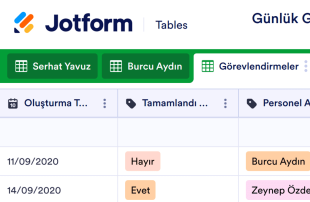 Günlük Görevlendirme Kontrol Tablosu Template