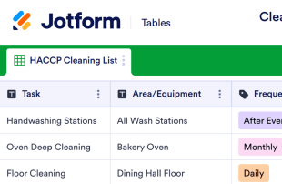 HACCP Cleaning Schedule Template Spreadsheet Template