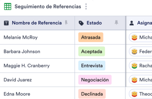 Hoja de Seguimiento de Referencias Plantilla de Hoja de Cálculo