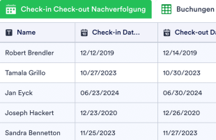 Hotel Reservierungsmanagement Template