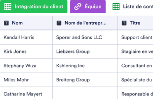 Intégration client Modèle de feuille de calcul