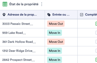 Inventaire et état des biens locatifs meublés Modèle de feuille de calcul