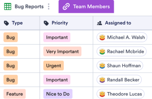 Issue Tracker Template