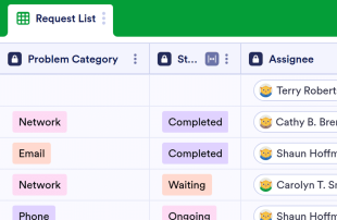 IT Service Request Tracker Spreadsheet Template