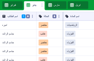 كشف الحضور الشهري قوالب جدول البيانات