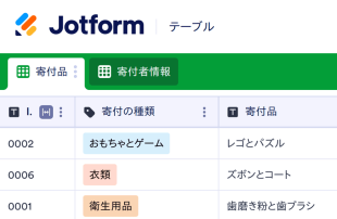 寄付管理テンプレート Spreadsheet Template