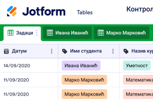 Контролна Листа Дневних Задатака Spreadsheet Template