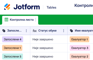 Контролна Листе за Обуку Запослених Spreadsheet Template
