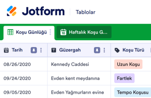 Koşu Kayıt Tablo Şablonu