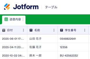 クラス サインインシート Spreadsheet Template